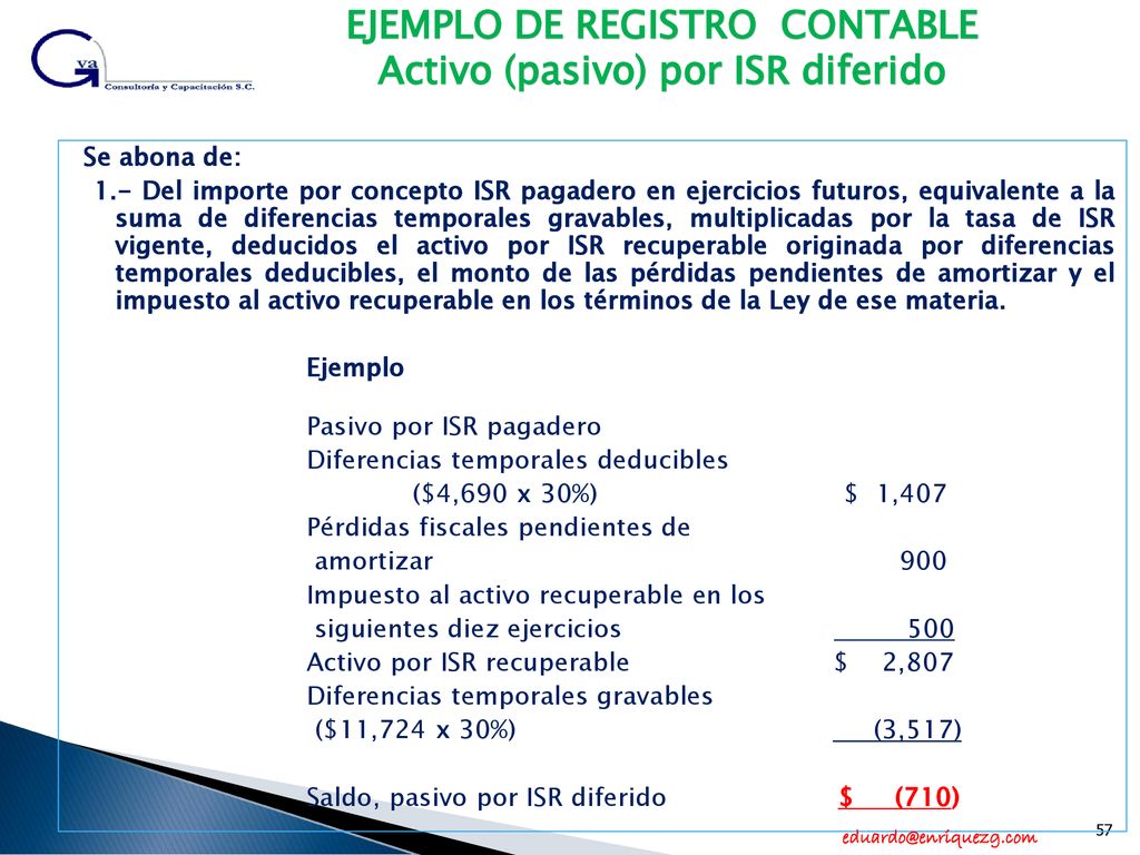 EJEMPLO DE REGISTRO CONTABLE Activo (pasivo) por ISR diferido