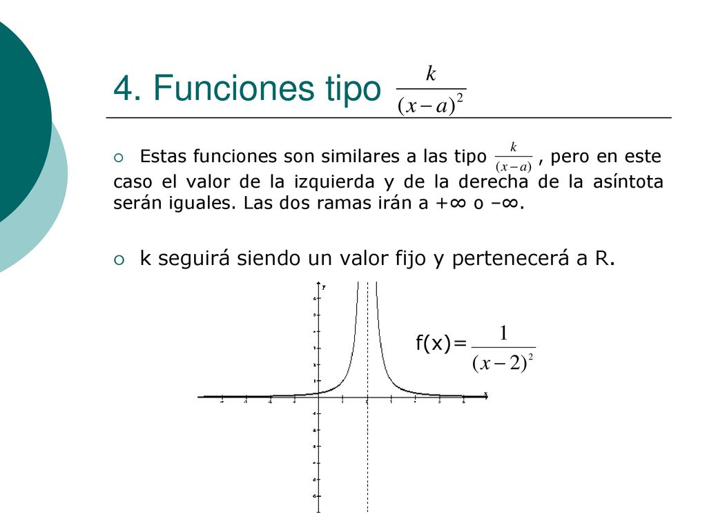 4. Funciones tipo k seguirá siendo un valor fijo y pertenecerá a R.