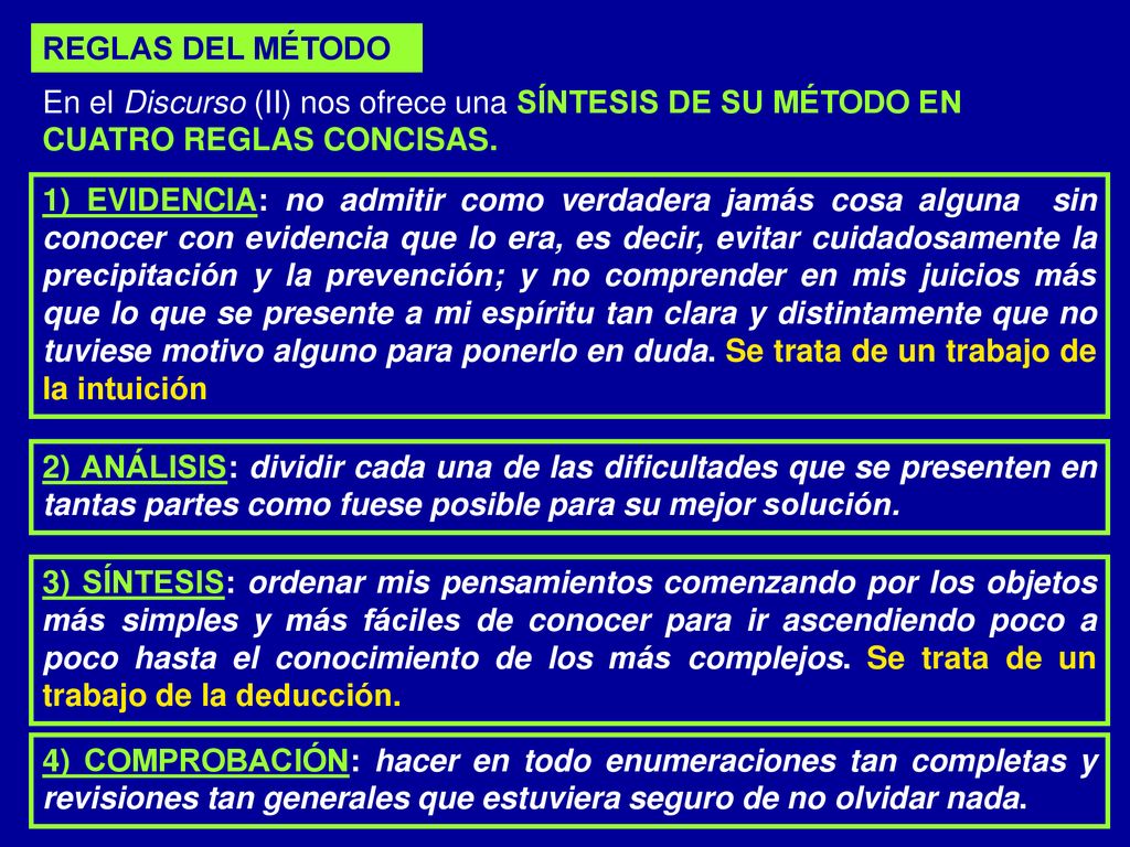 REGLAS DEL MÉTODO En el Discurso (II) nos ofrece una SÍNTESIS DE SU MÉTODO EN CUATRO REGLAS CONCISAS.