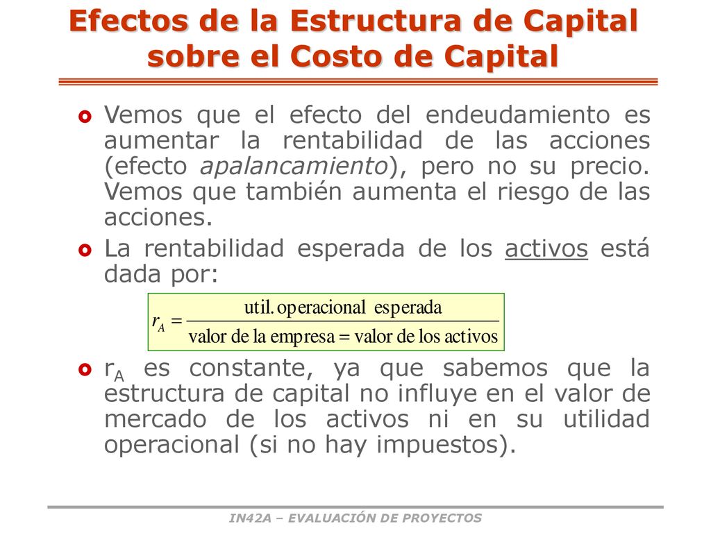 Efectos de la Estructura de Capital sobre el Costo de Capital