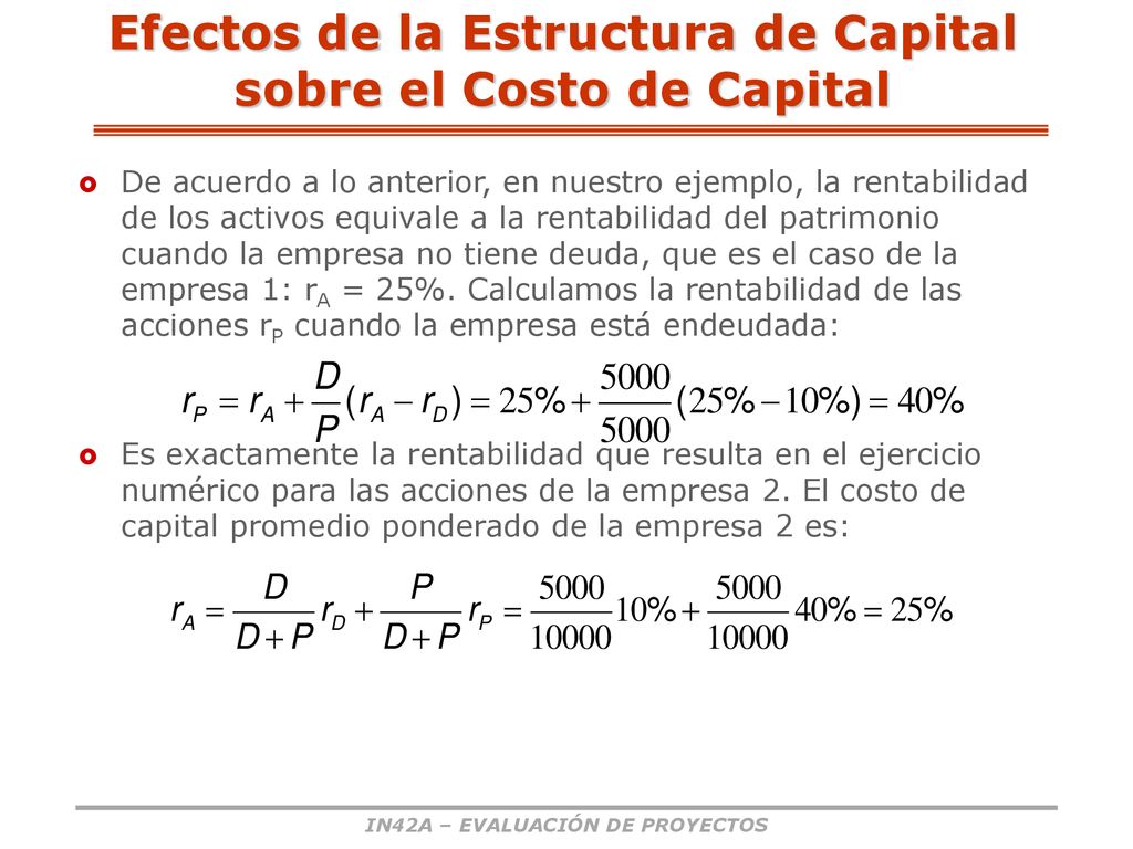 Efectos de la Estructura de Capital sobre el Costo de Capital