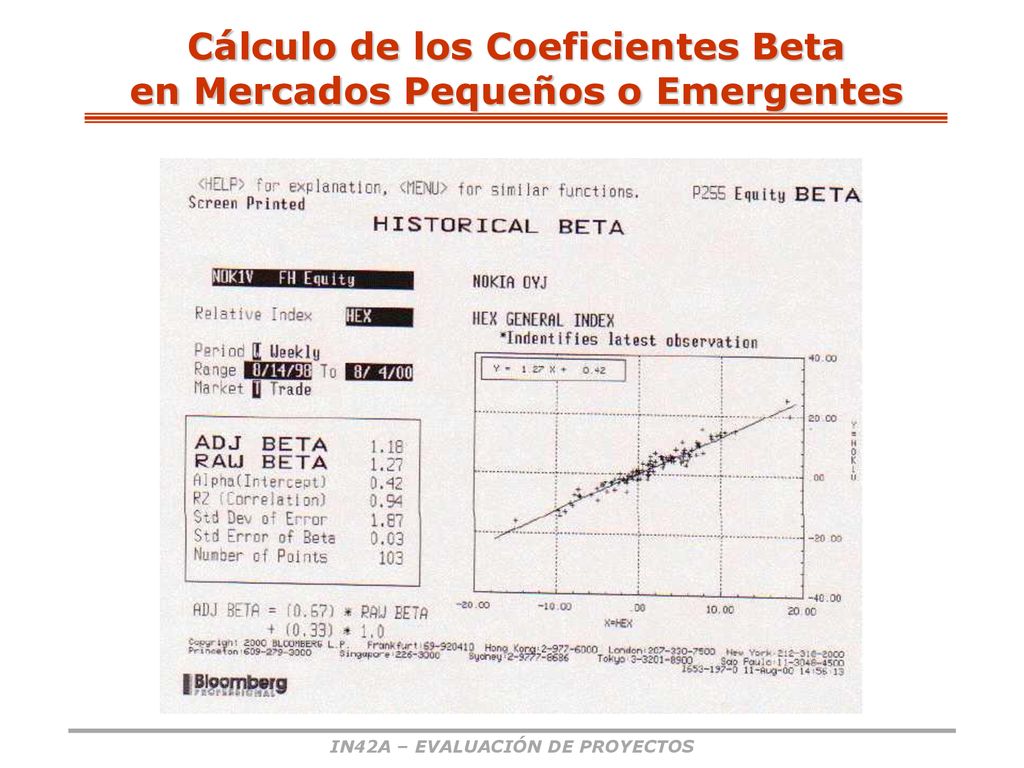 Cálculo de los Coeficientes Beta en Mercados Pequeños o Emergentes