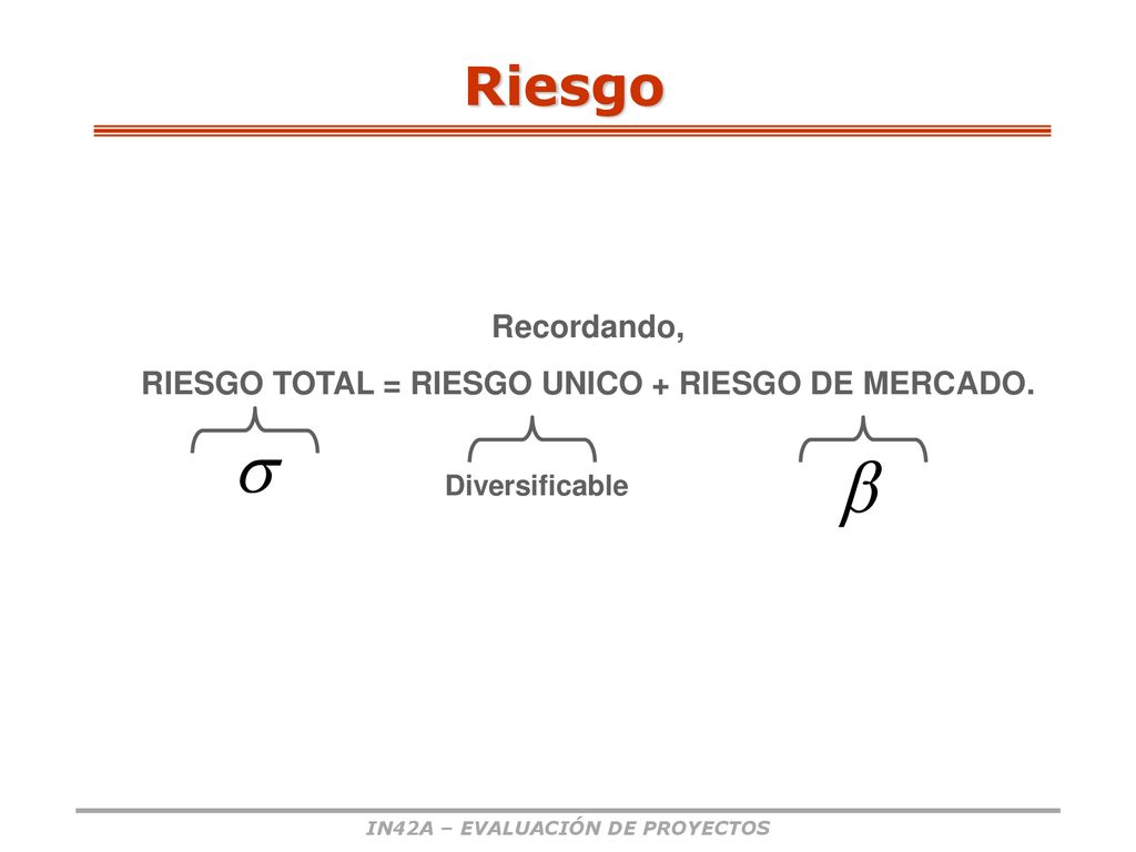 Riesgo Recordando, RIESGO TOTAL = RIESGO UNICO + RIESGO DE MERCADO.