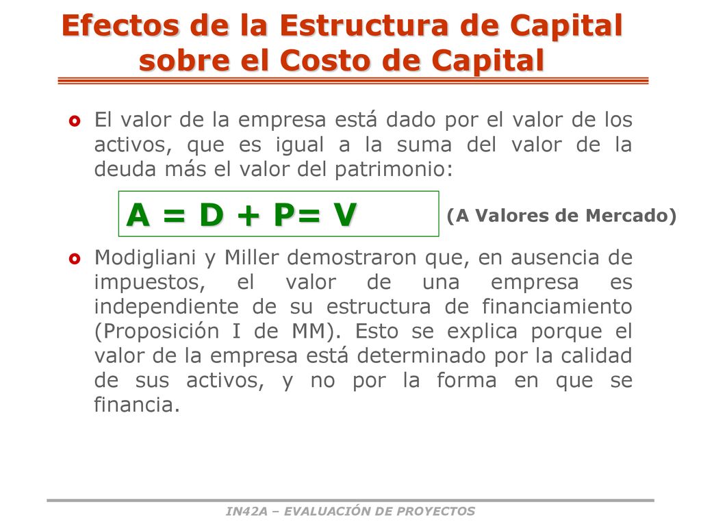 Efectos de la Estructura de Capital sobre el Costo de Capital