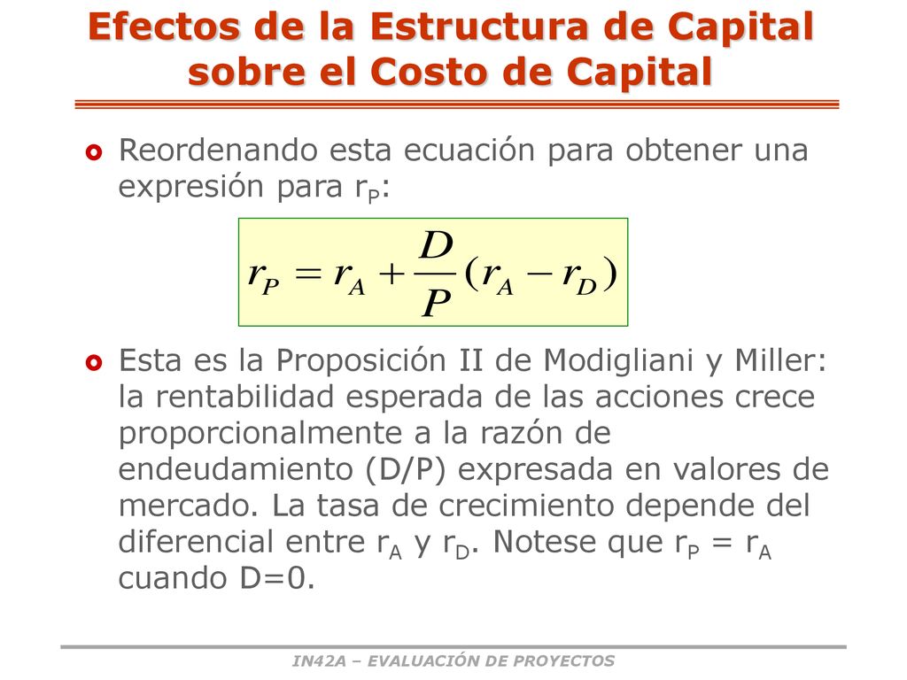 Efectos de la Estructura de Capital sobre el Costo de Capital