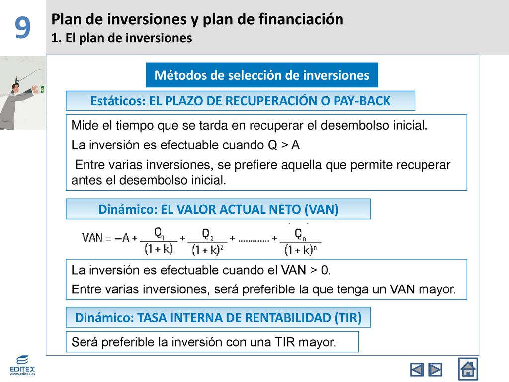 9 Plan de inversiones y plan de financiación 1. El plan de inversiones