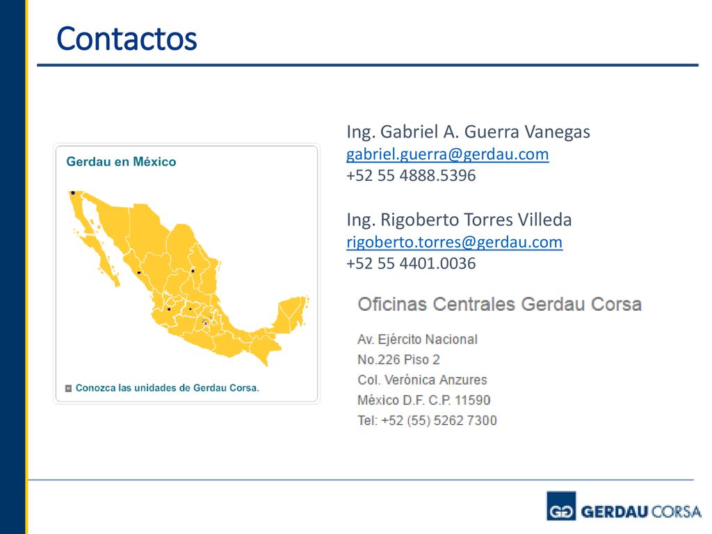 Contactos Ing. Gabriel A. Guerra Vanegas Ing. Rigoberto Torres Villeda
