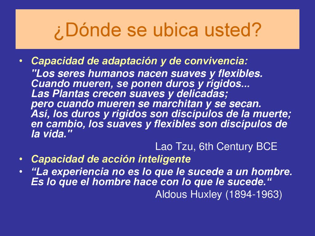 ¿Dónde se ubica usted Capacidad de adaptación y de convivencia: