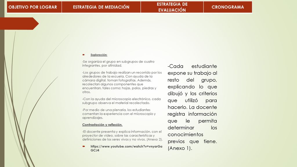 Exploración: -Se organiza el grupo en subgrupos de cuatro integrantes, por afinidad.