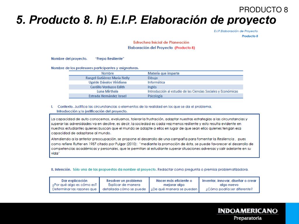 5. Producto 8. h) E.I.P. Elaboración de proyecto