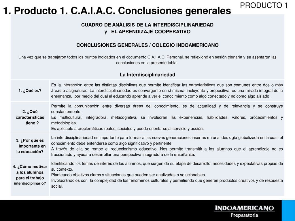 1. Producto 1. C.A.I.A.C. Conclusiones generales
