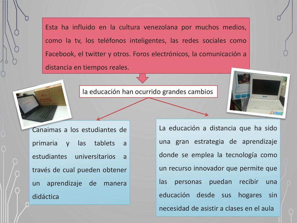 Esta ha influido en la cultura venezolana por muchos medios, como la tv, los teléfonos inteligentes, las redes sociales como Facebook, el twitter y otros. Foros electrónicos, la comunicación a distancia en tiempos reales.