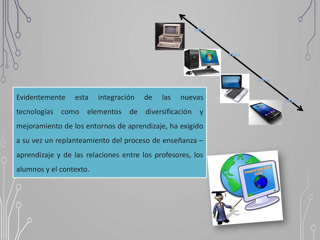 Evidentemente esta integración de las nuevas tecnologías como elementos de diversificación y mejoramiento de los entornos de aprendizaje, ha exigido a su vez un replanteamiento del proceso de enseñanza – aprendizaje y de las relaciones entre los profesores, los alumnos y el contexto.