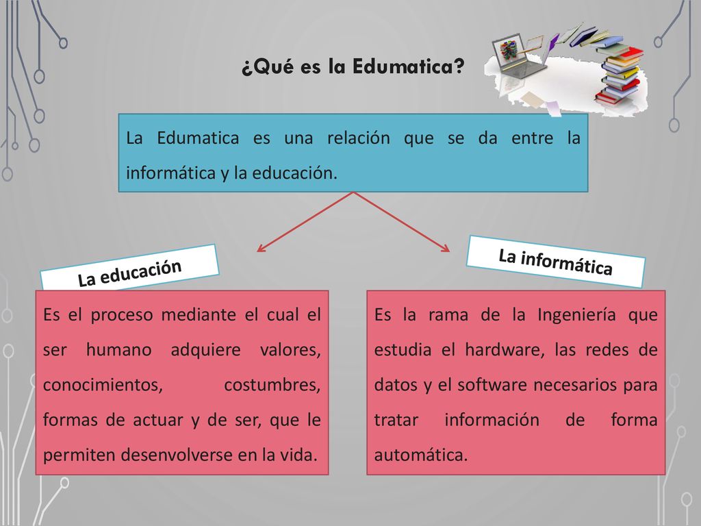 ¿Qué es la Edumatica La Edumatica es una relación que se da entre la informática y la educación. La informática.