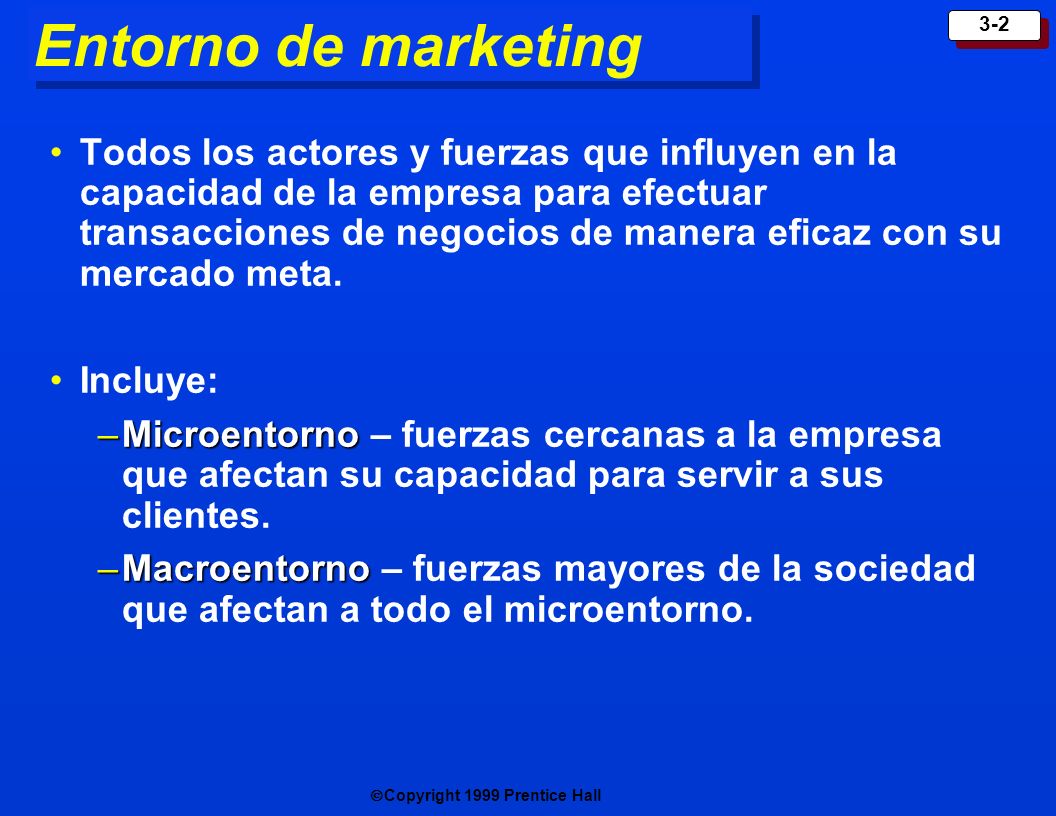 Entorno de marketing