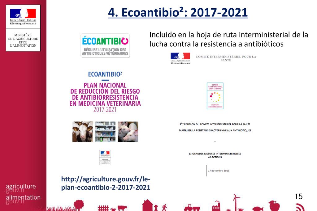 4. Ecoantibio²: Incluido en la hoja de ruta interministerial de la lucha contra la resistencia a antibióticos.