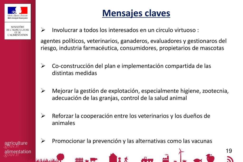 Mensajes claves Involucrar a todos los interesados en un circulo virtuoso :