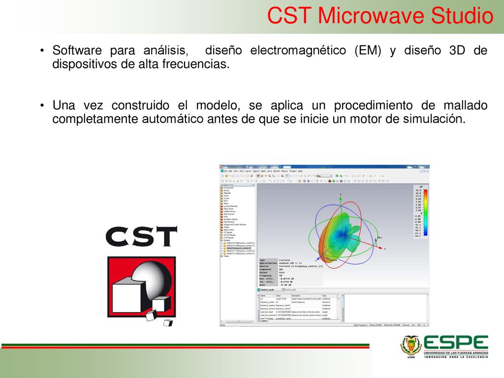 CST Microwave Studio Software para análisis, diseño electromagnético (EM) y diseño 3D de dispositivos de alta frecuencias.