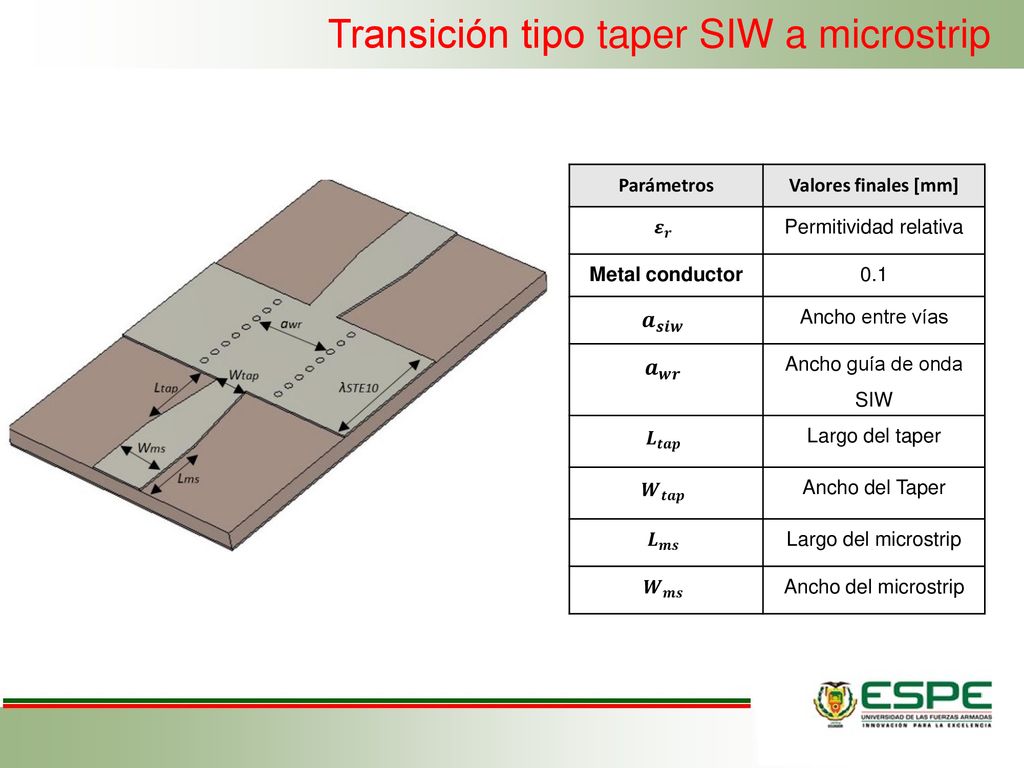 Transición tipo taper SIW a microstrip