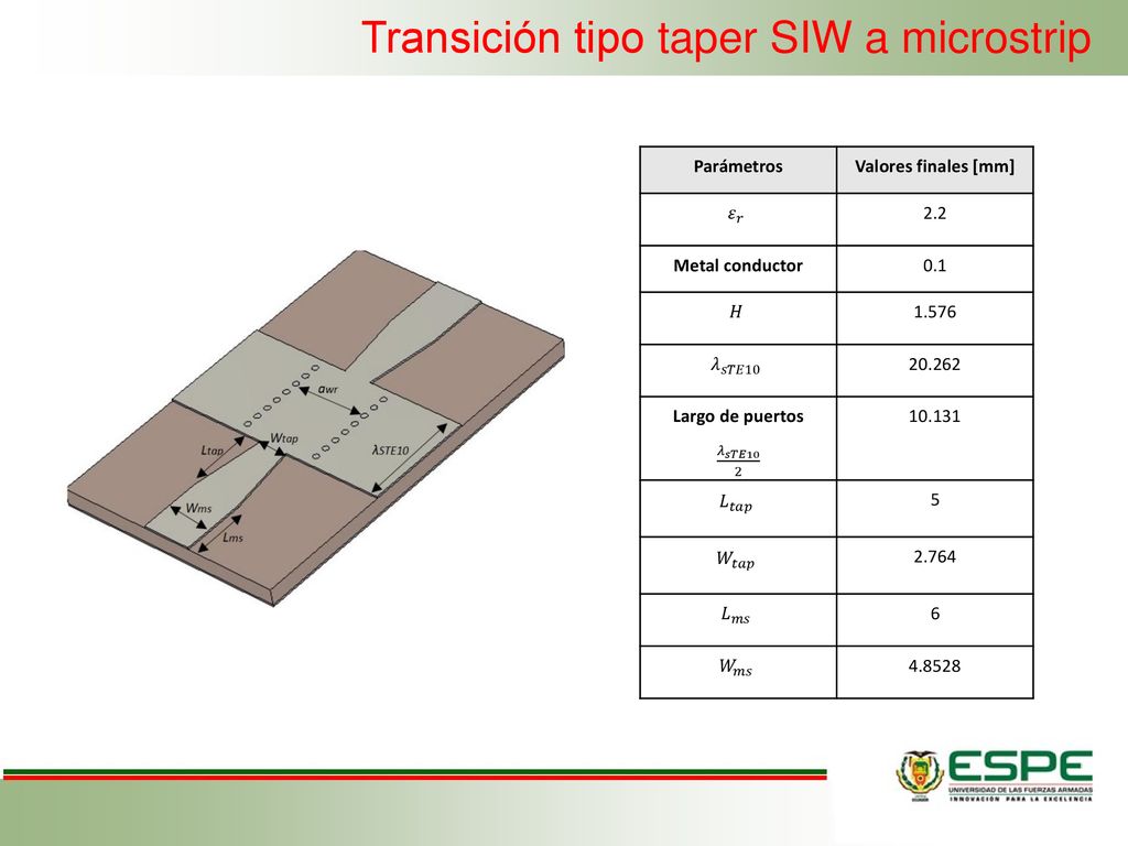Transición tipo taper SIW a microstrip