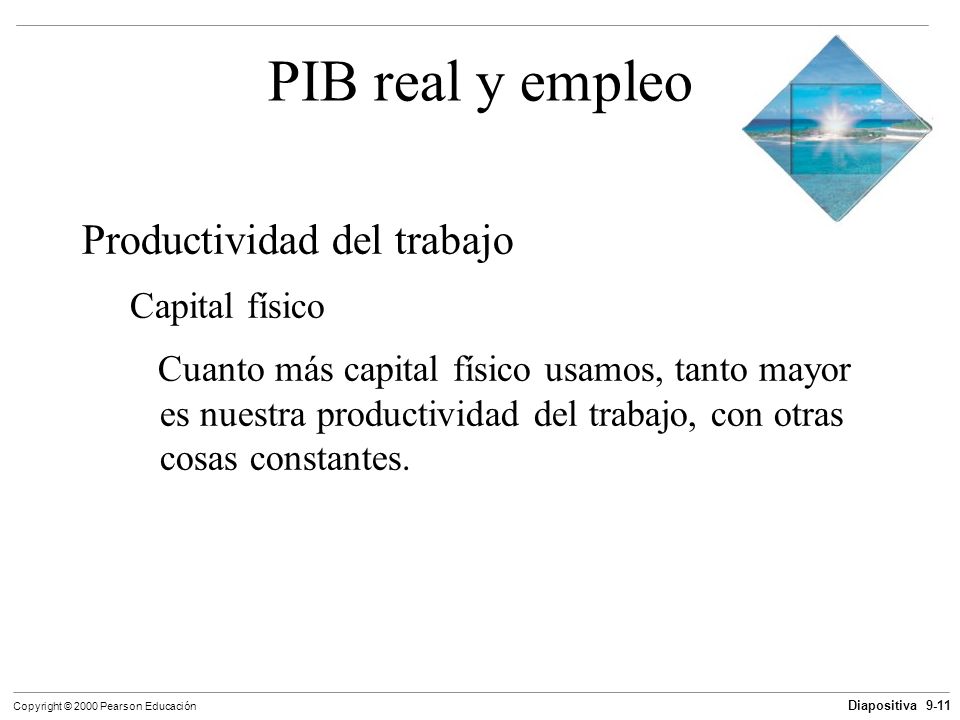 PIB real y empleo Productividad del trabajo Capital físico