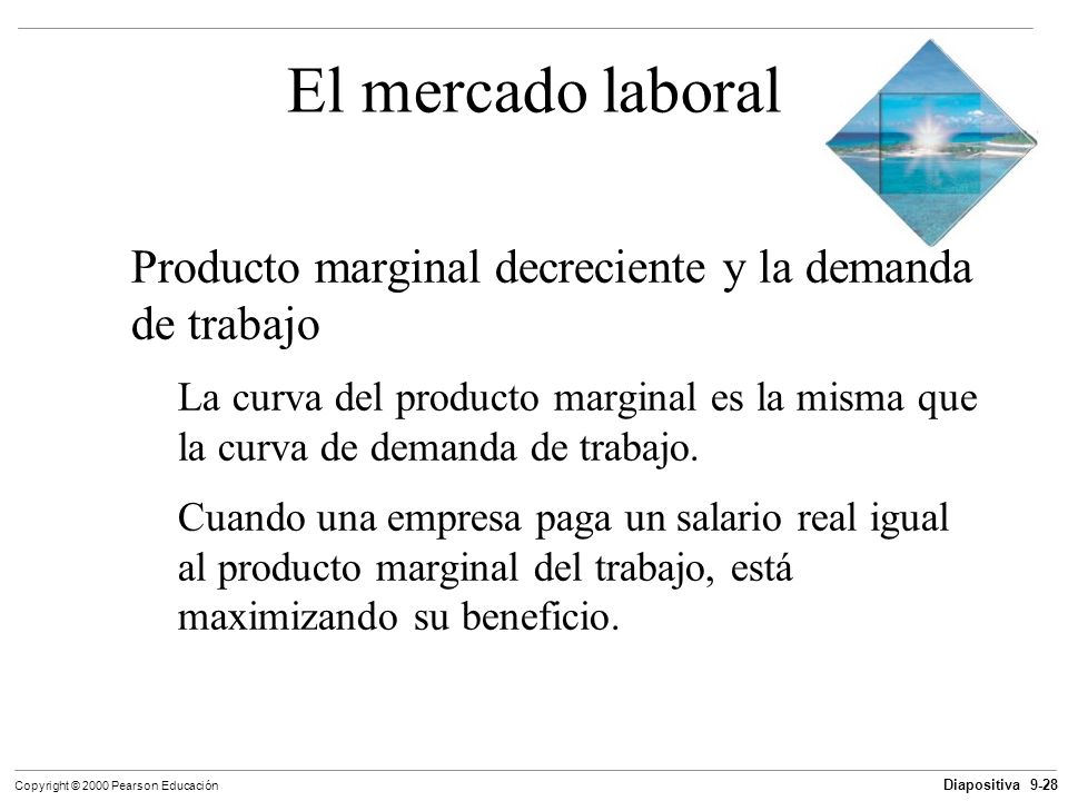 El mercado laboral Producto marginal decreciente y la demanda de trabajo.