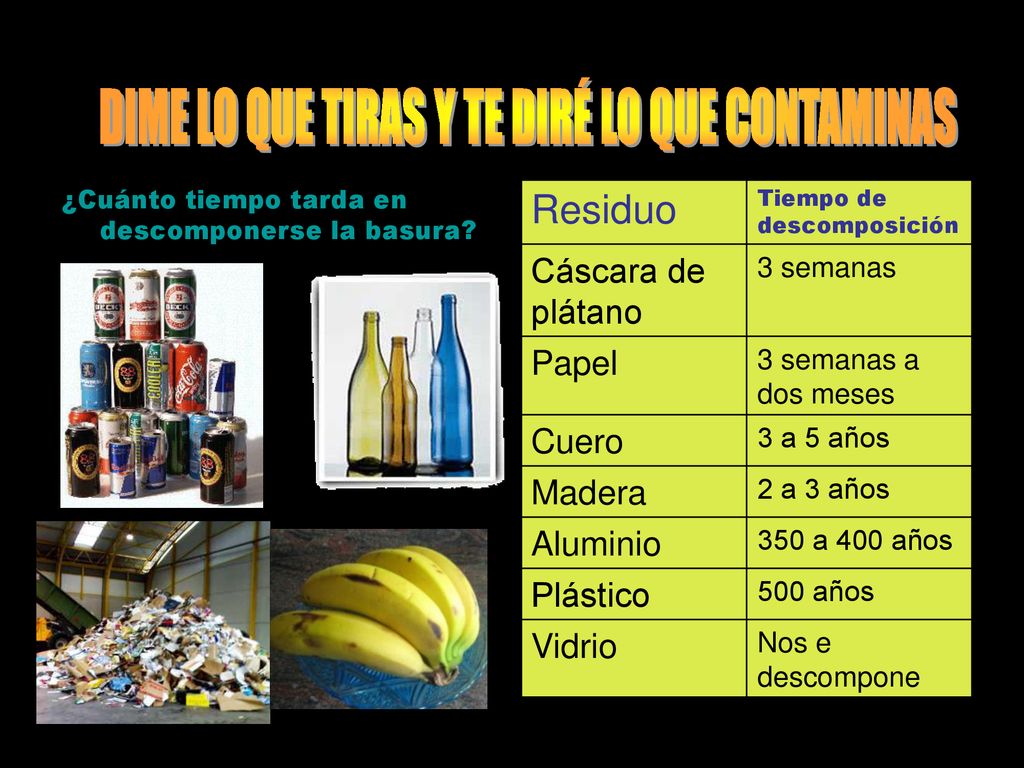 DIME LO QUE TIRAS Y TE DIRÉ LO QUE CONTAMINAS
