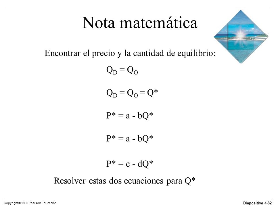 Nota matemática Encontrar el precio y la cantidad de equilibrio: