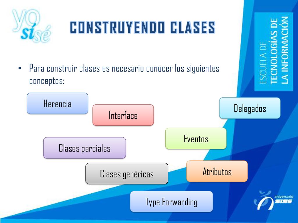 CONSTRUYENDO CLASES Para construir clases es necesario conocer los siguientes conceptos: Herencia.