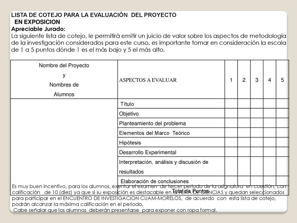 LISTA DE COTEJO PARA LA EVALUACIÓN DEL PROYECTO EN EXPOSICION