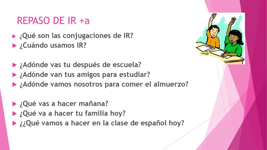 REPASO DE IR +a ¿Cuándo usamos IR ¿Adónde vas tu después de escuela