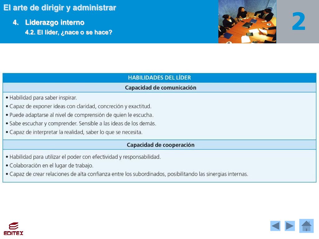 4. Liderazgo interno 4.2. El líder, ¿nace o se hace 21