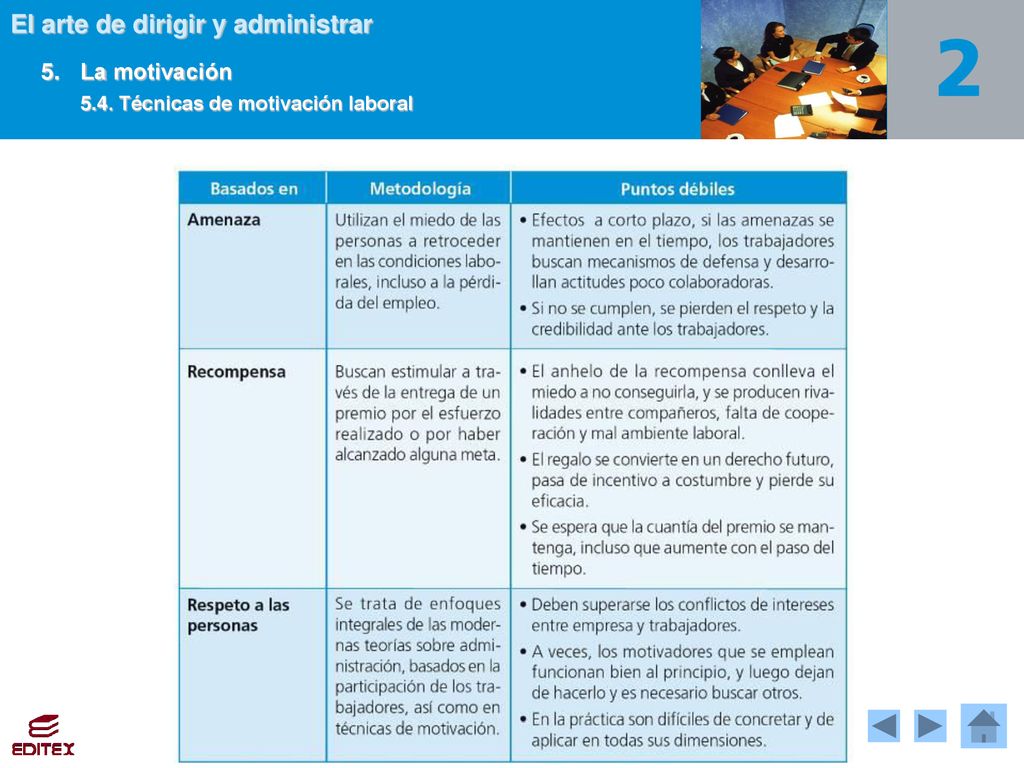 5. La motivación 5.4. Técnicas de motivación laboral 29
