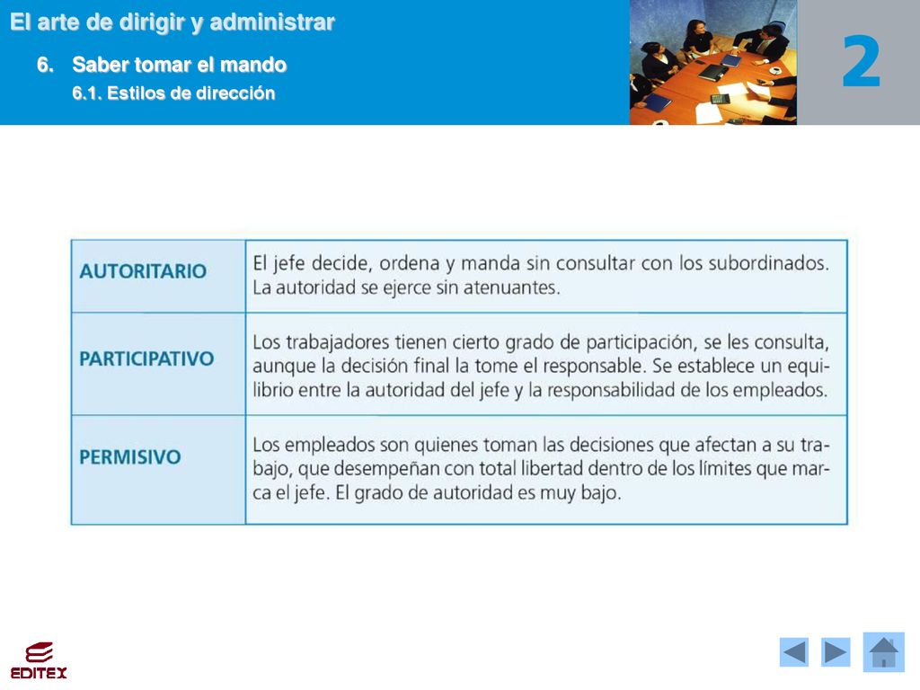6. Saber tomar el mando 6.1. Estilos de dirección 30