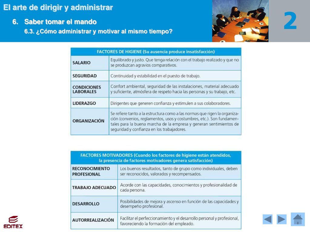 6. Saber tomar el mando 6.3. ¿Cómo administrar y motivar al mismo tiempo 32