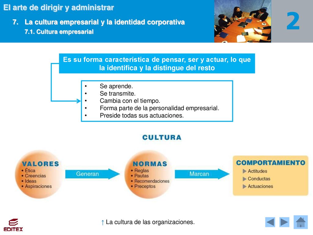 7. La cultura empresarial y la identidad corporativa