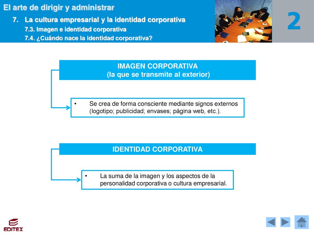 (la que se transmite al exterior) IDENTIDAD CORPORATIVA