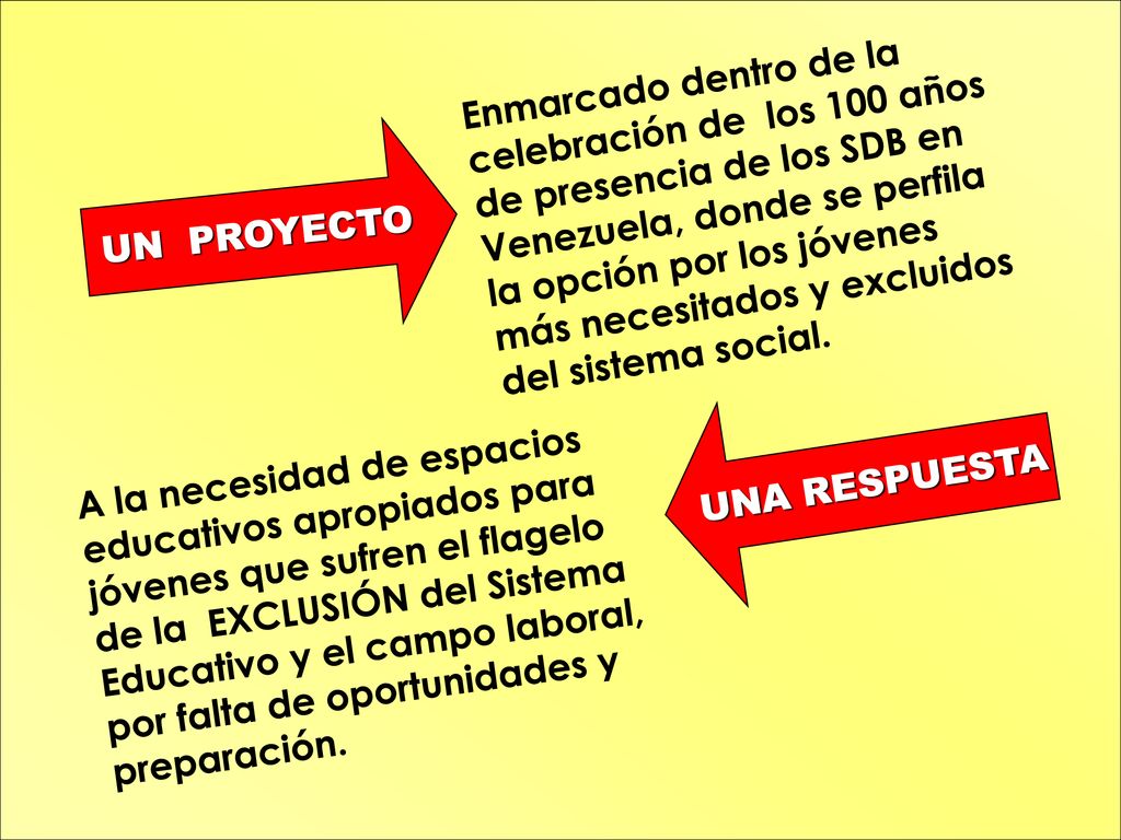 Enmarcado dentro de la celebración de los 100 años de presencia de los SDB en Venezuela, donde se perfila la opción por los jóvenes más necesitados y excluidos del sistema social.