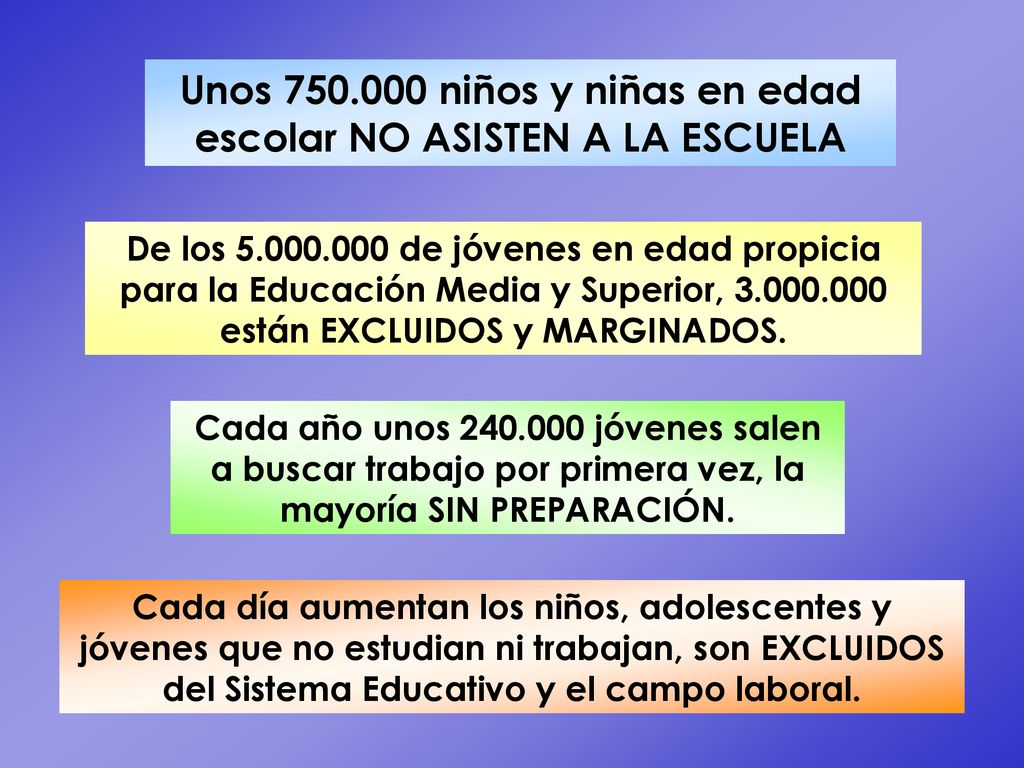 Unos niños y niñas en edad escolar NO ASISTEN A LA ESCUELA