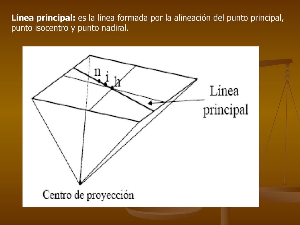 Línea principal: es la línea formada por la alineación del punto principal, punto isocentro y punto nadiral.