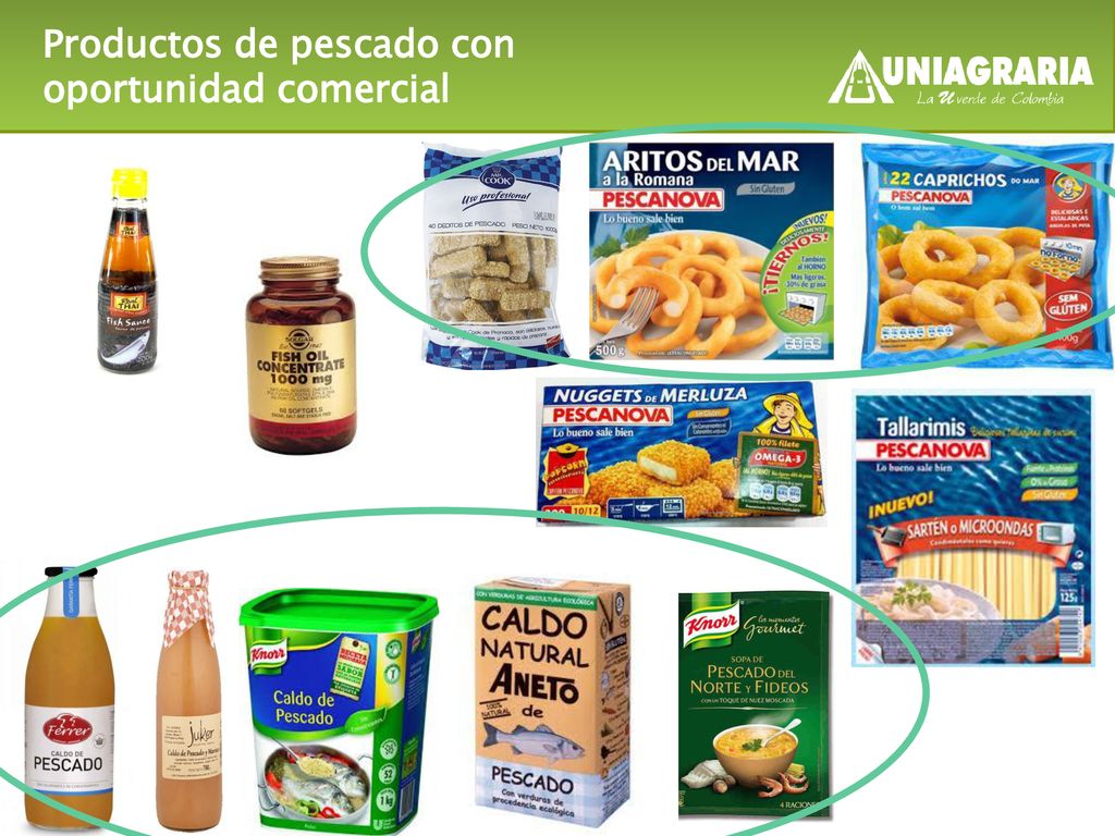 Productos de pescado con oportunidad comercial