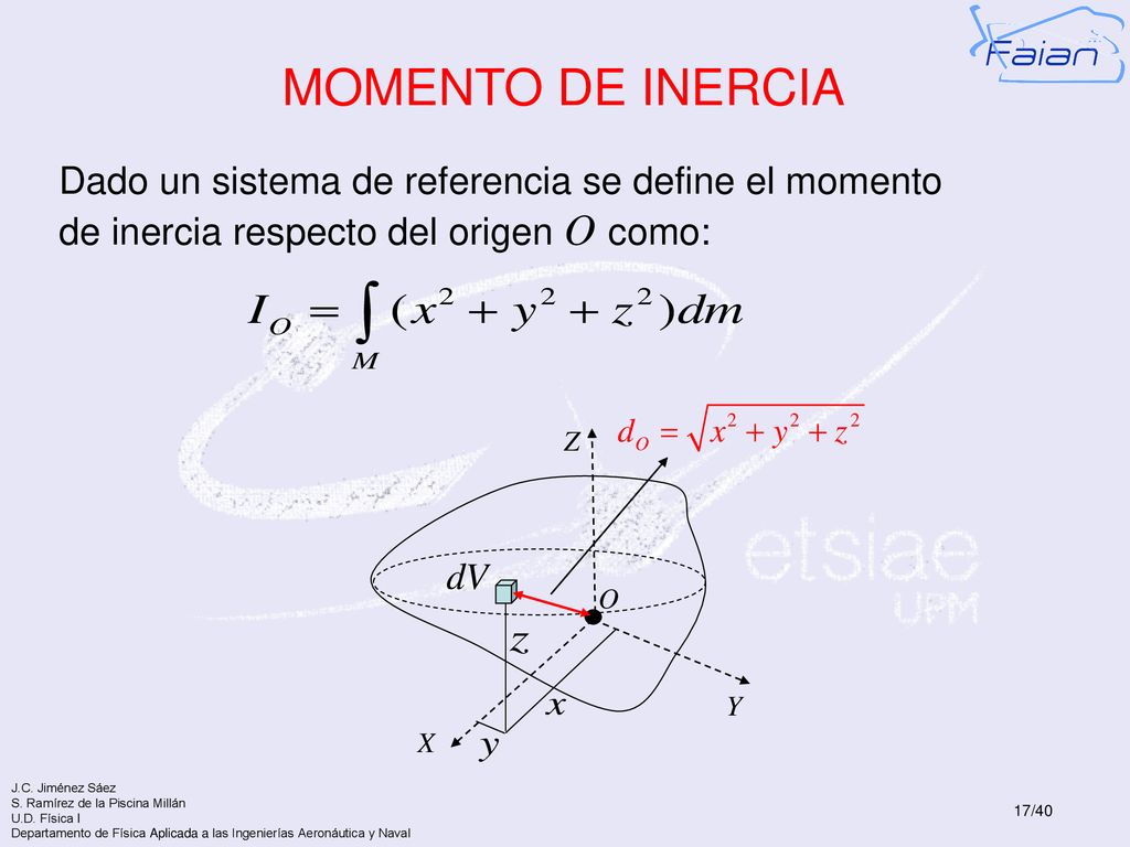 MOMENTO DE INERCIA Dado un sistema de referencia se define el momento de inercia respecto del origen O como:
