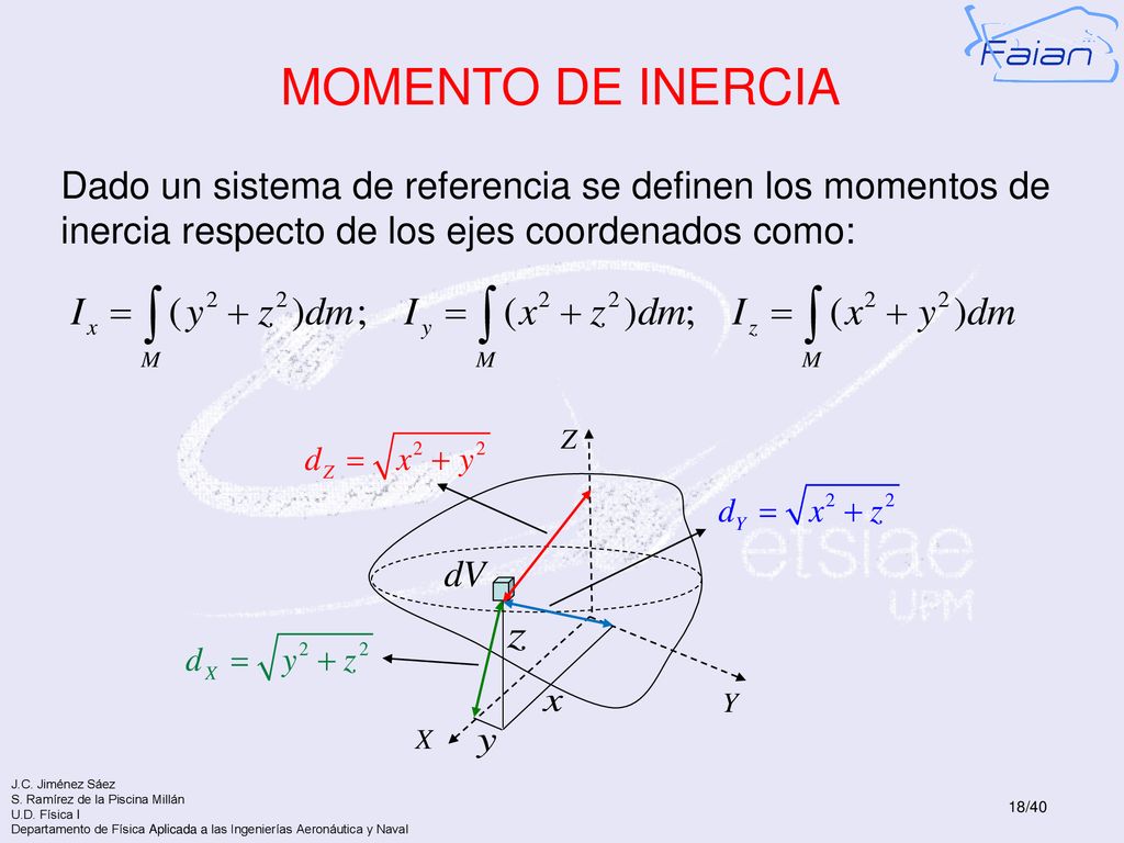 MOMENTO DE INERCIA Dado un sistema de referencia se definen los momentos de inercia respecto de los ejes coordenados como: