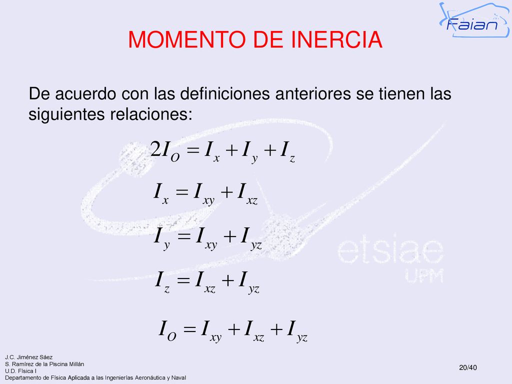 MOMENTO DE INERCIA De acuerdo con las definiciones anteriores se tienen las siguientes relaciones: