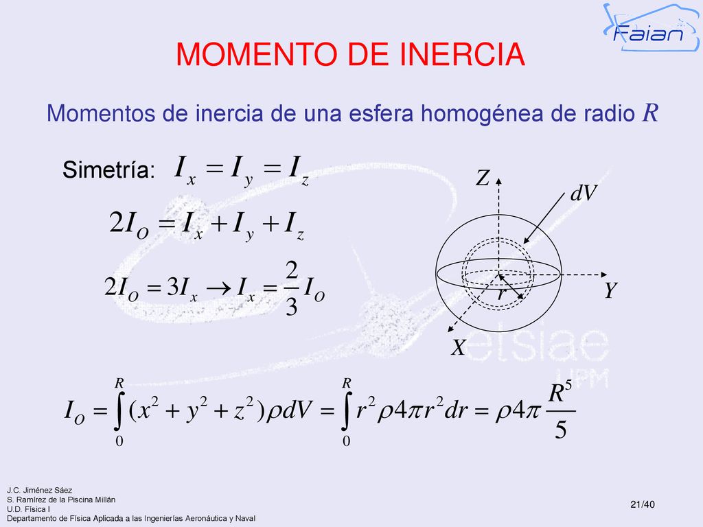 MOMENTO DE INERCIA Momentos de inercia de una esfera homogénea de radio R Simetría: X Y Z dV r