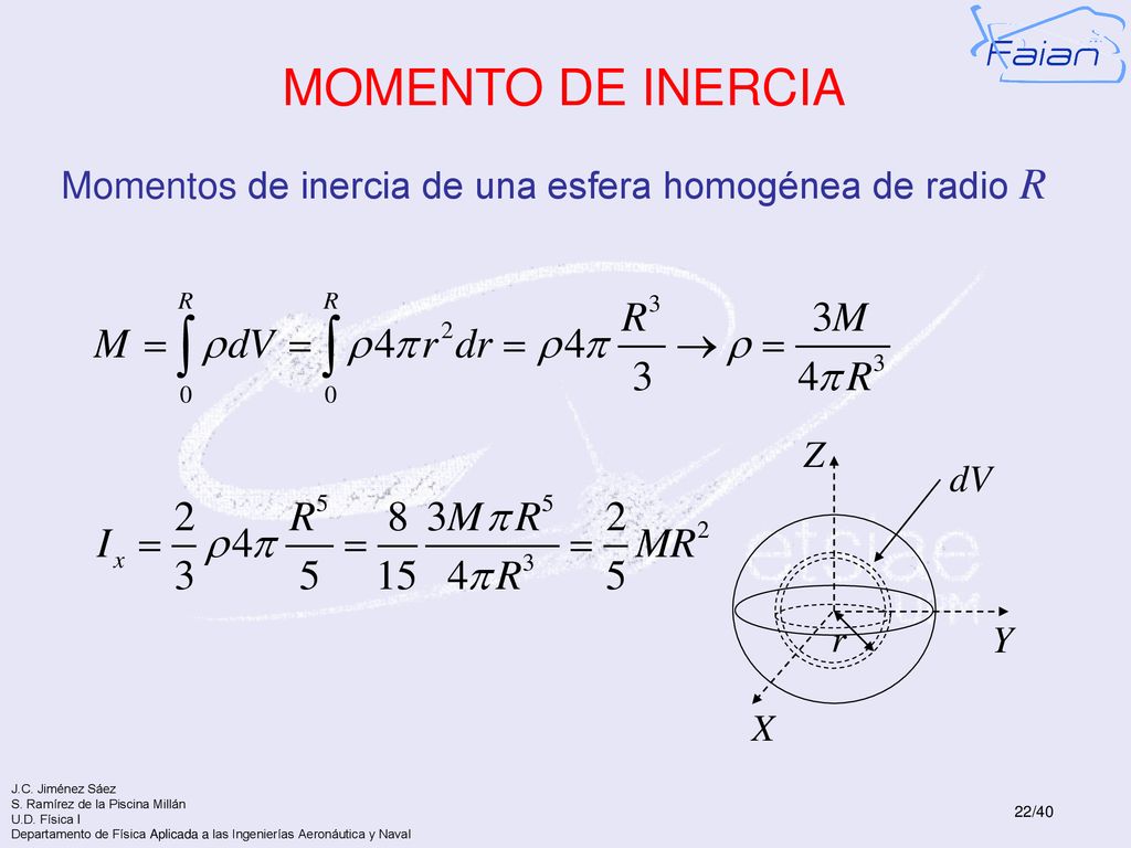 MOMENTO DE INERCIA Momentos de inercia de una esfera homogénea de radio R X Y Z dV r