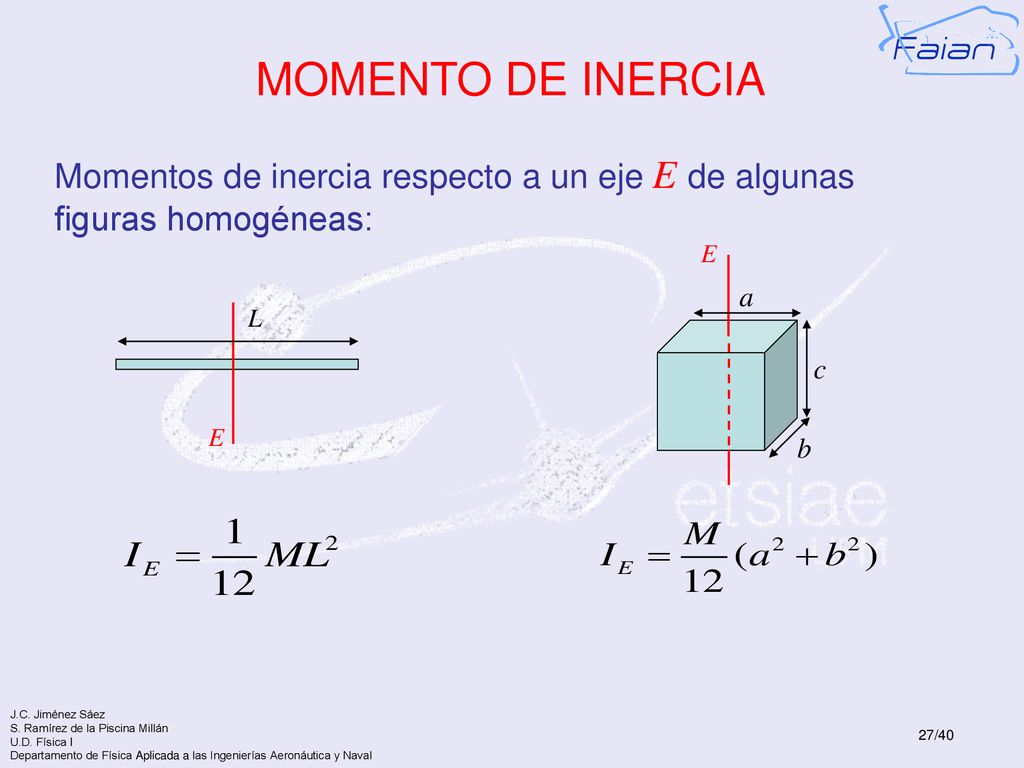 MOMENTO DE INERCIA Momentos de inercia respecto a un eje E de algunas figuras homogéneas: E. a. L.