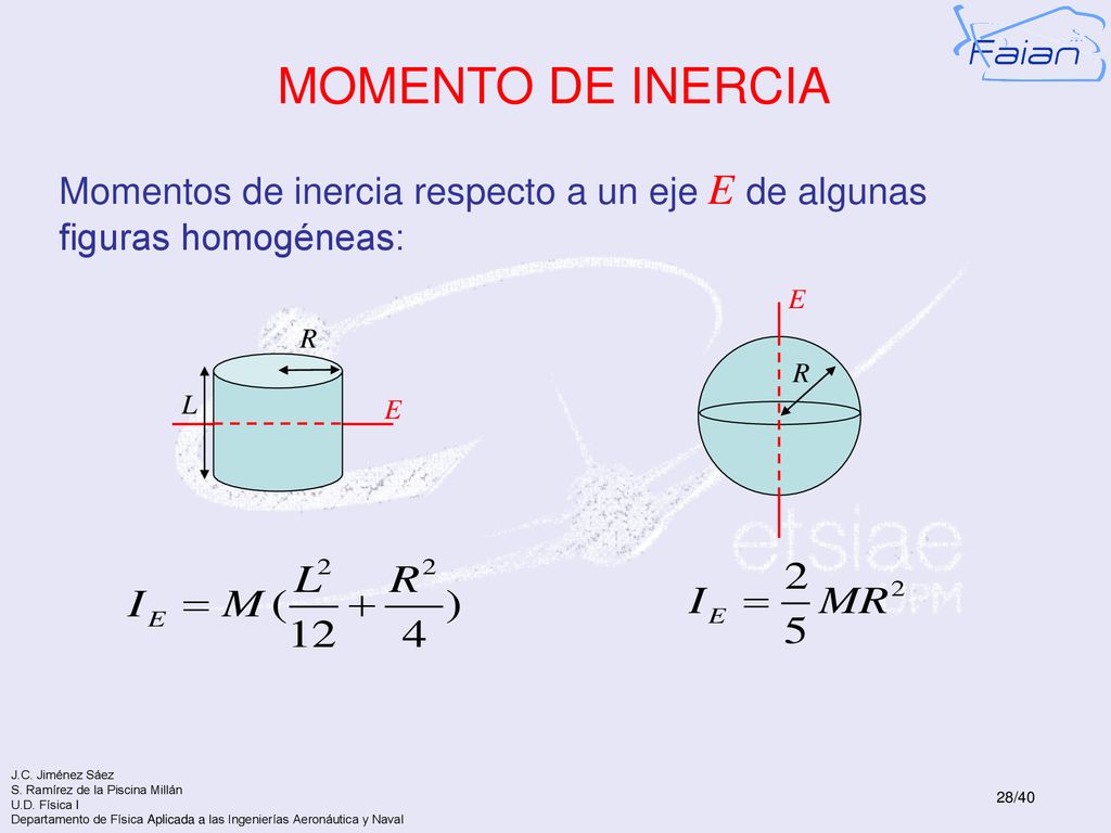 MOMENTO DE INERCIA Momentos de inercia respecto a un eje E de algunas figuras homogéneas: E R R L E
