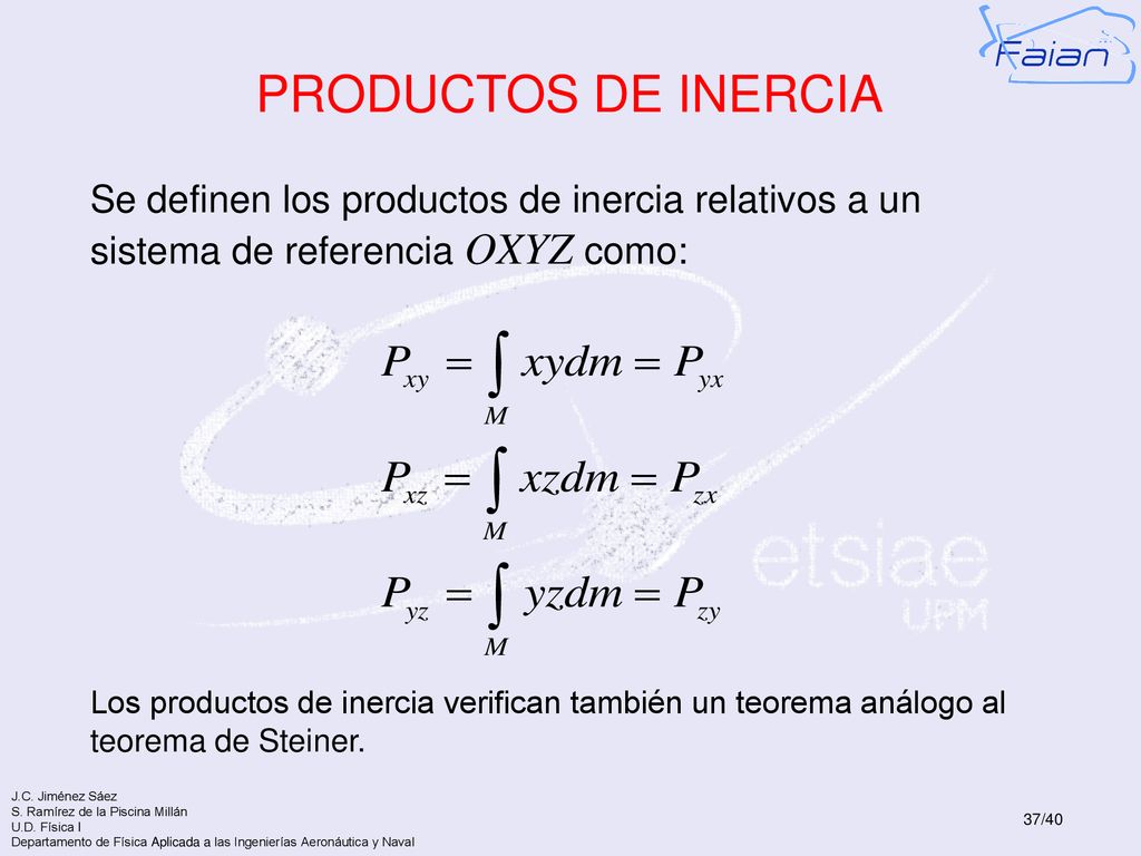 PRODUCTOS DE INERCIA Se definen los productos de inercia relativos a un sistema de referencia OXYZ como: