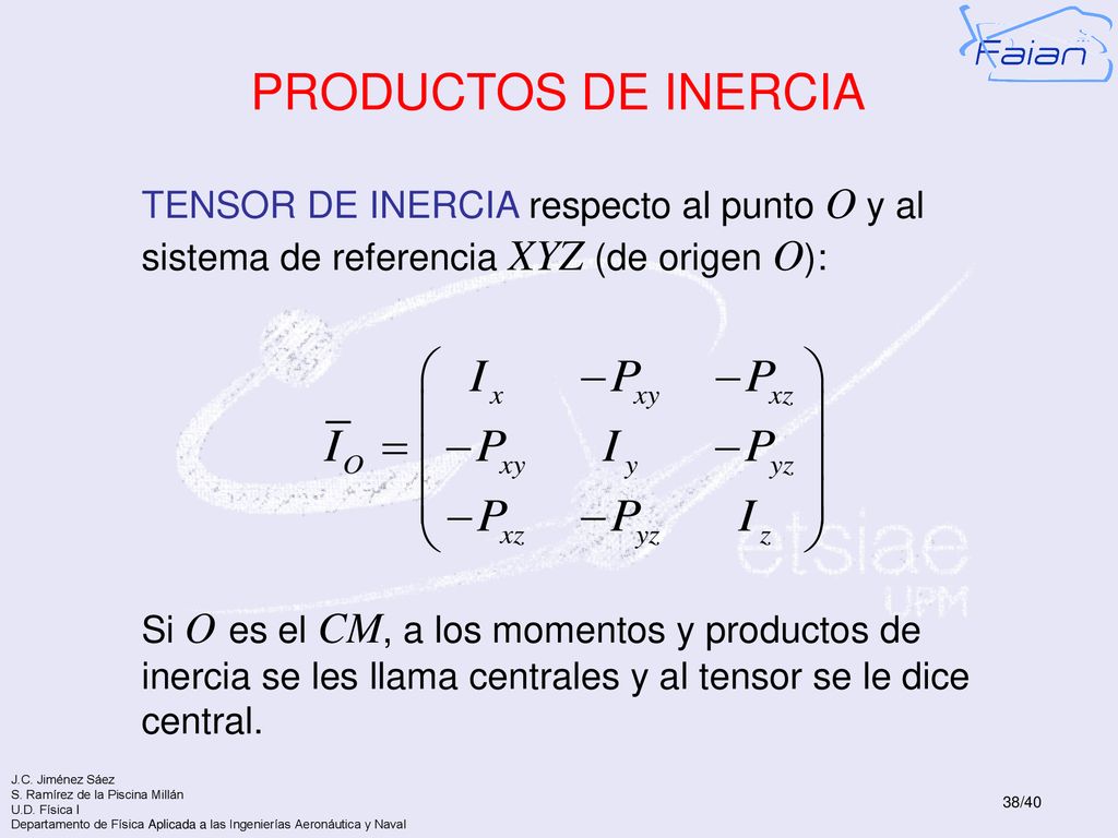 PRODUCTOS DE INERCIA TENSOR DE INERCIA respecto al punto O y al sistema de referencia XYZ (de origen O):
